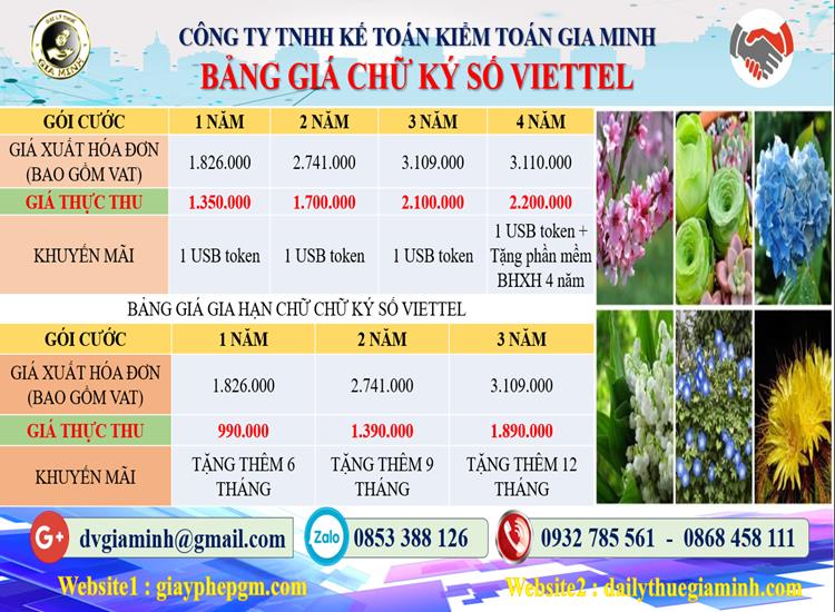 Chữ ký số Viettel giá rẻ tại Lào Cai 5 Chi phí mua chữ ký số Viettel tại Lào Cai