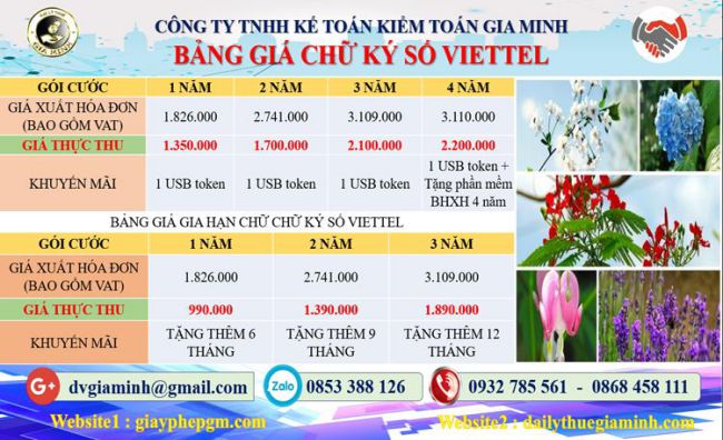  Chi phí mua chữ ký số Viettel tại Ninh Thuận
