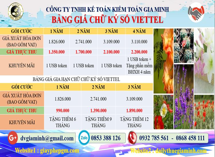 Chữ ký số Viettel giá rẻ tại Quận 12 5 Bảng giá mua chữ ký số Viettel tại Quận 12