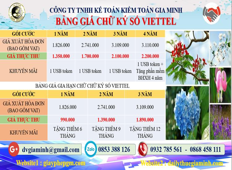  Chi phí mua chữ ký số Viettel tại Quảng Bình
