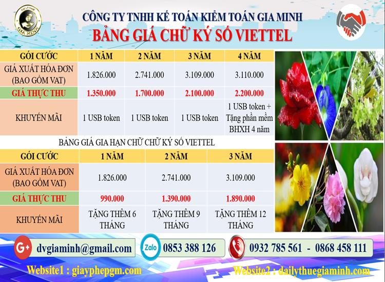  Chi phí mua chữ ký số Viettel tại Quảng Trị