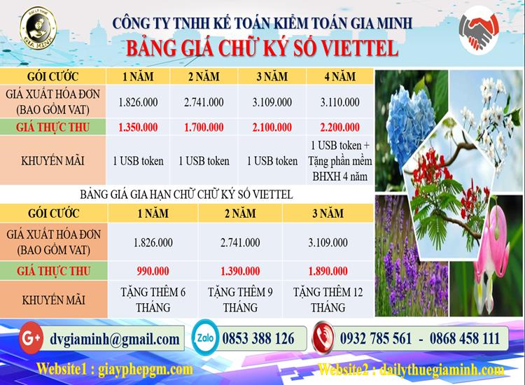  Chi phí mua chữ ký số Viettel tại Thanh Hóa