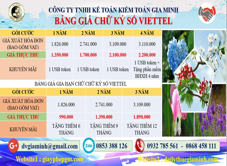 Chi phí mua chữ ký số Viettel tại Thành phố Hải Phòng