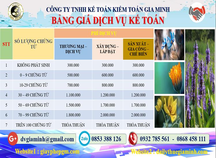 Chi phí dịch vụ kế toán ở Huyện An Dương