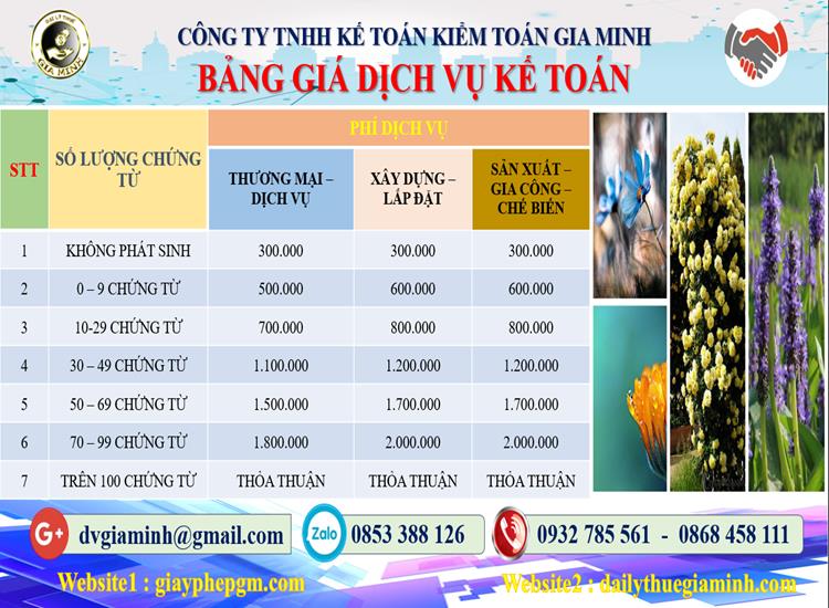 Chi phí dịch vụ kế toán ở Huyện đảo Cát Hải