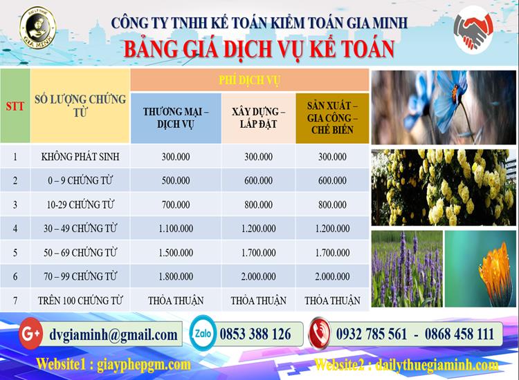 Công ty dịch vụ kế toán ở Huyện Vĩnh Bảo 5 Chi phí dịch vụ kế toán ở Huyện Vĩnh Bảo