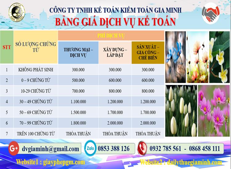 Chi phí dịch vụ kế toán ở Quận Hải An