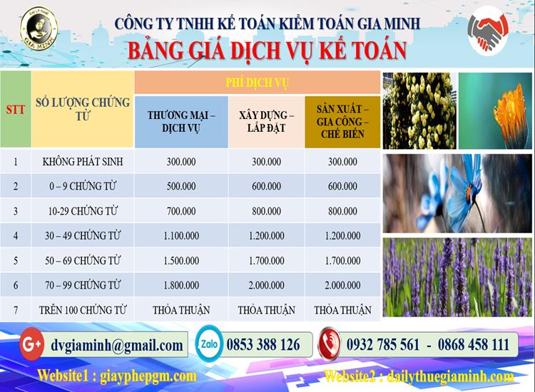 Chi phí dịch vụ kế toán ở Quận Ngũ Hành Sơn