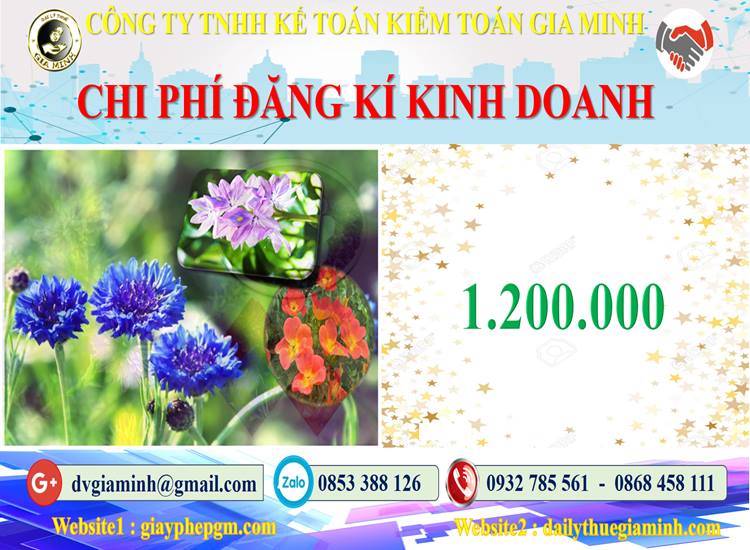 chi phí đăng ký kinh doanh quán trà sữa Quận 7
