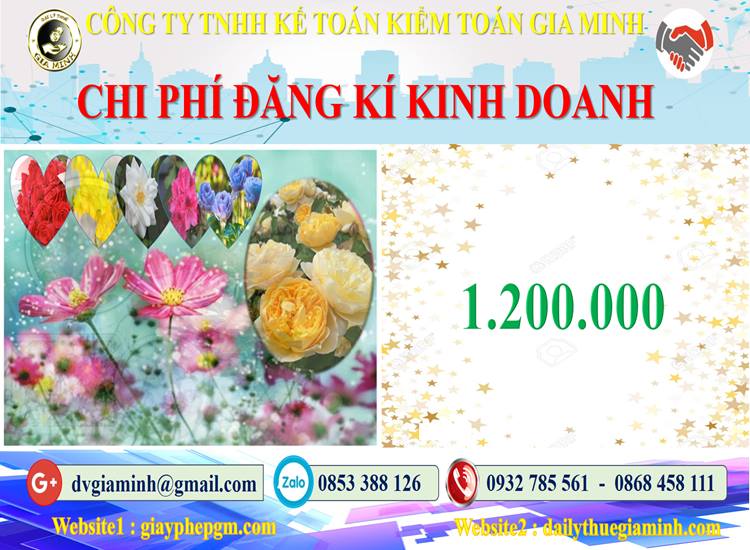 chi phí đăng ký kinh doanh quán trà sữa Thành Phố Thủ Đức