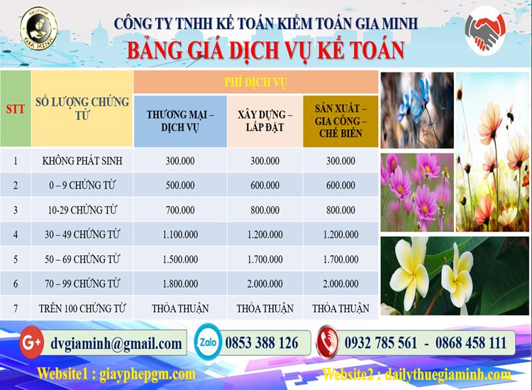 Dịch vụ kế toán tại Cần Thơ tỉnh Cần Thơ 5 Chi phí dịch vụ kế toán tại Cần Thơ