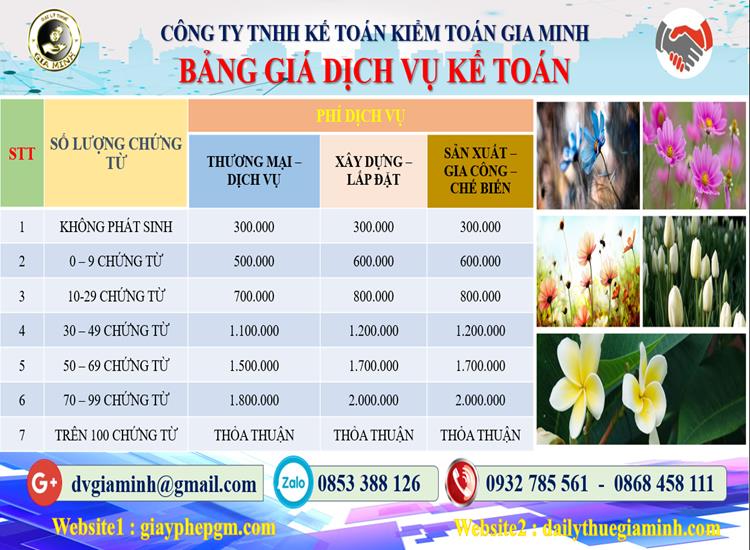 Dịch vụ kế toán tại Hà Nội tỉnh Hà Nội 5 Chi phí dịch vụ kế toán tại Hà Nội