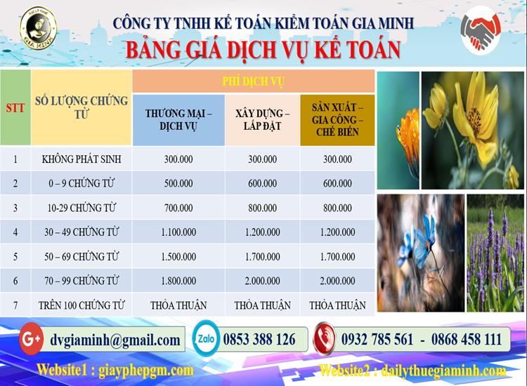 Dịch vụ kế toán tại Huyện An Dương tỉnh Hải Phòng 5 Chi phí dịch vụ kế toán tại Huyện An Dương