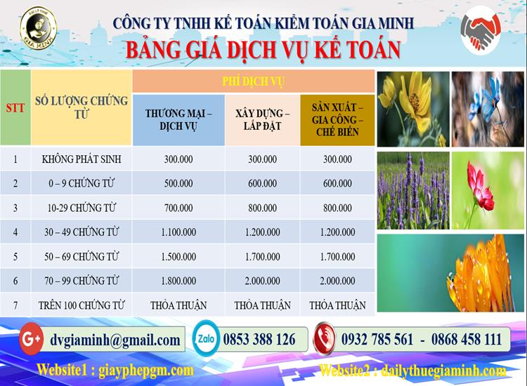 Dịch vụ kế toán tại Huyện An Lão tỉnh Hải Phòng 5 Chi phí dịch vụ kế toán tại Huyện An Lão