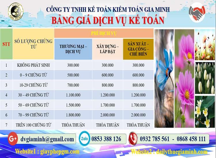 Dịch vụ kế toán tại Huyện Ba Vì tỉnh Hà Nội 5 Chi phí dịch vụ kế toán tại Huyện Ba Vì