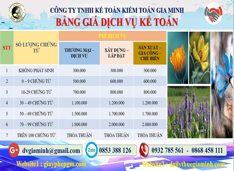 Dịch vụ kế toán tại Huyện Bình Chánh tỉnh TPHCM 5 Chi phí dịch vụ kế toán tại Huyện Bình Chánh