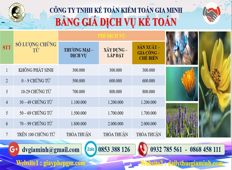 Dịch vụ kế toán tại Huyện Cần Giờ tỉnh TPHCM 5 Chi phí dịch vụ kế toán tại Huyện Cần Giờ