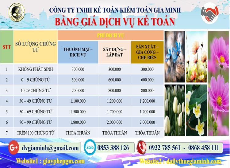 Dịch vụ kế toán tại Huyện Chương Mỹ tỉnh Hà Nội 5 Chi phí dịch vụ kế toán tại Huyện Chương Mỹ