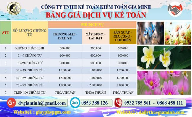 Dịch vụ kế toán tại Huyện Cờ Đỏ tỉnh Cần Thơ - Chính xác và uy tín 5 Chi phí dịch vụ kế toán tại Huyện Cờ Đỏ