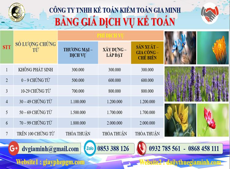 Dịch vụ kế toán tại Huyện Đan Phượng tỉnh Hà Nội 5 Chi phí dịch vụ kế toán tại Huyện Đan Phượng