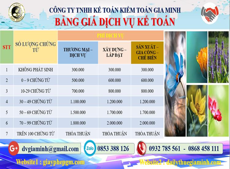 Chi phí dịch vụ kế toán tại Huyện Đảo Bạch Long Vĩ 