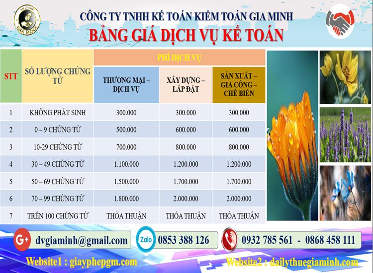 Chi phí dịch vụ kế toán tại Huyện Đảo Cát Hải 