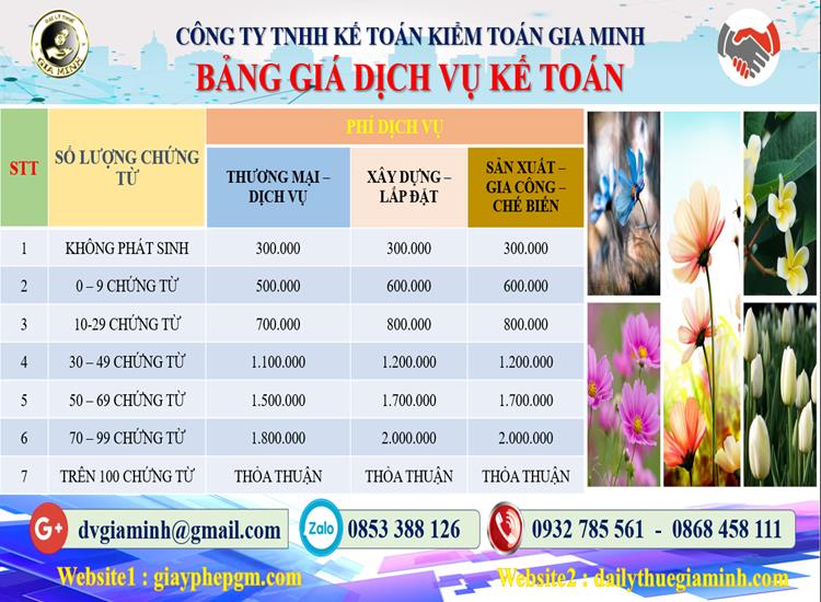 Chi phí dịch vụ kế toán tại Huyện Đông Anh 