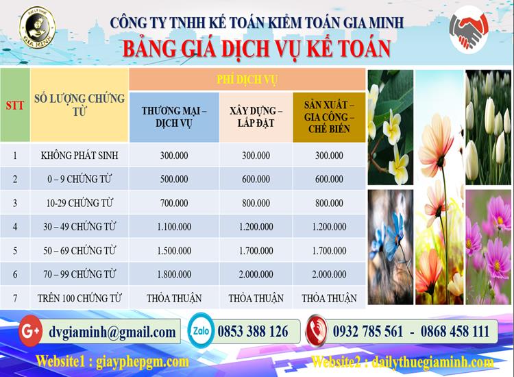 Dịch vụ kế toán tại Huyện Gia Lâm tỉnh Hà Nội 5 Chi phí dịch vụ kế toán tại Huyện Gia Lâm