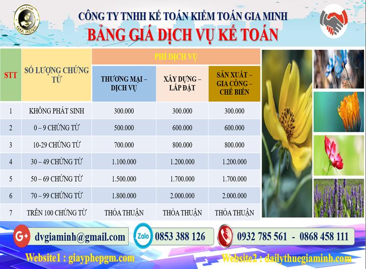 Dịch vụ kế toán tại Huyện Hòa Vang tỉnh Đà Nẵng 5 Chi phí dịch vụ kế toán tại Huyện Hòa Vang