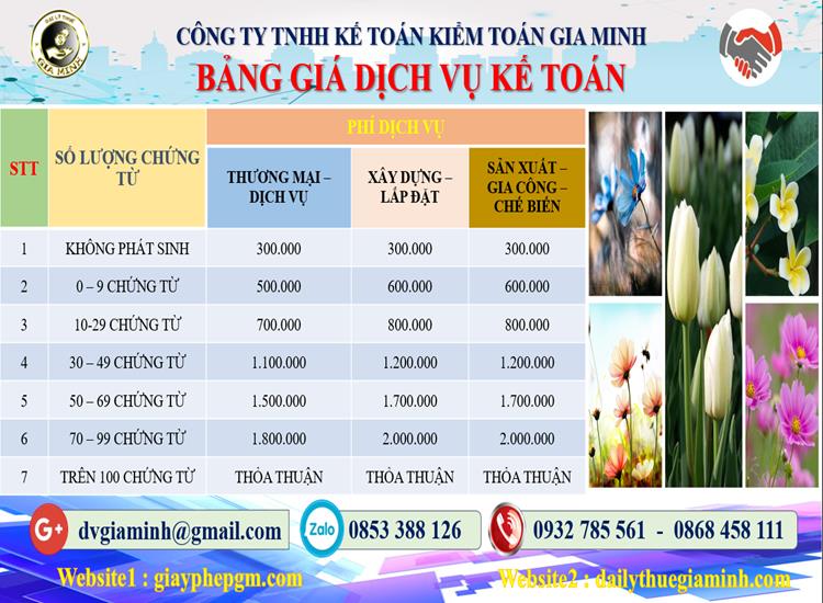 Dịch vụ kế toán tại Huyện Mê Linh tỉnh Hà Nội 5 Chi phí dịch vụ kế toán tại Huyện Mê Linh