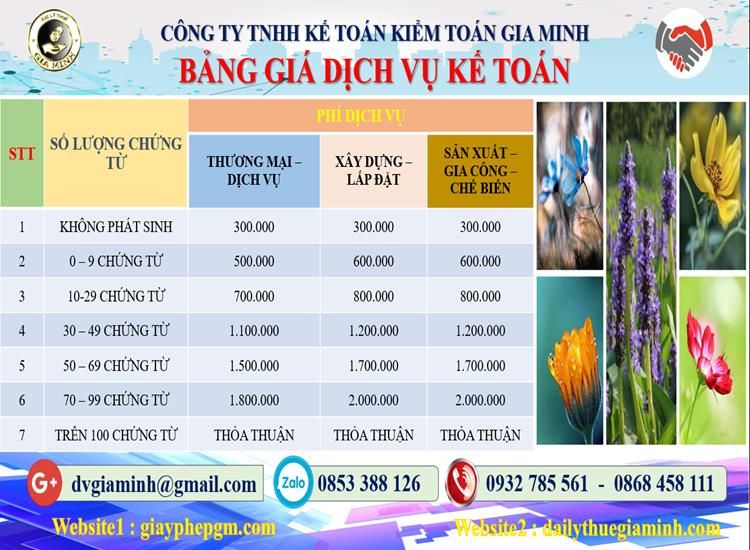 Dịch vụ kế toán tại Huyện Nhà Bè tỉnh TPHCM 5 Chi phí dịch vụ kế toán tại Huyện Nhà Bè