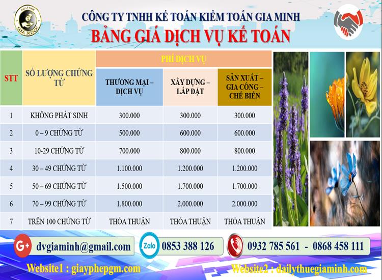 Dịch vụ kế toán tại Huyện Phú Xuyên tỉnh Hà Nội 5 Chi phí dịch vụ kế toán tại Huyện Phú Xuyên