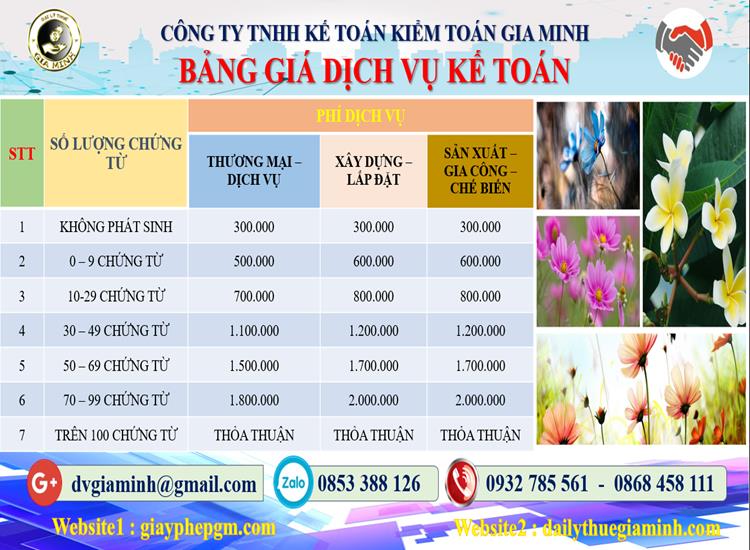 Dịch vụ kế toán tại Huyện Phúc Thọ tỉnh Hà Nội 5 Chi phí dịch vụ kế toán tại Huyện Phúc Thọ