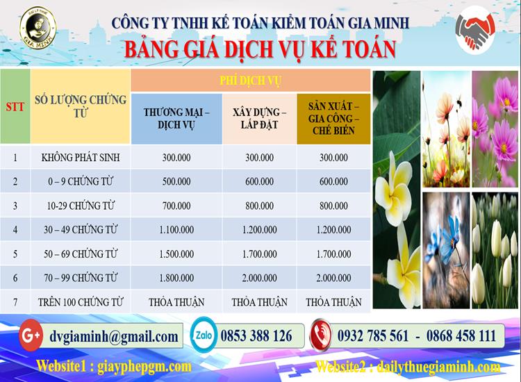 Dịch vụ kế toán tại Huyện Quốc Oai tỉnh Hà Nội 5 Chi phí dịch vụ kế toán tại Huyện Quốc Oai
