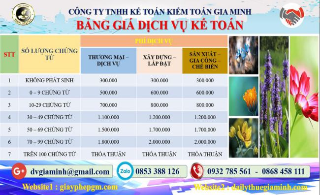 Chi phí dịch vụ kế toán tại Huyện Sóc Sơn 