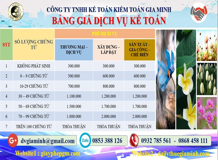 Dịch vụ kế toán tại Huyện Thanh Oai tỉnh Hà Nội 5 Chi phí dịch vụ kế toán tại Huyện Thanh Oai