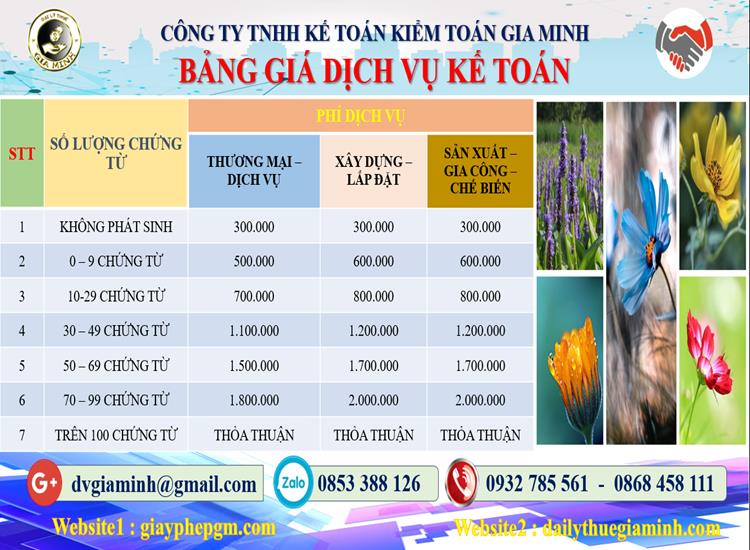 Chi phí dịch vụ kế toán tại Huyện Thường Tín 