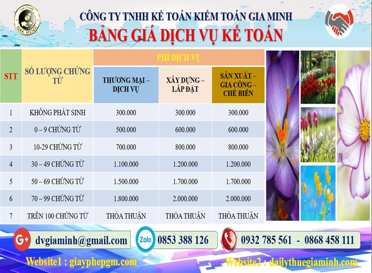 Dịch vụ kế toán tại Huyện Thủy Nguyên tỉnh Hải Phòng 5 Chi phí dịch vụ kế toán tại Huyện Thủy Nguyên
