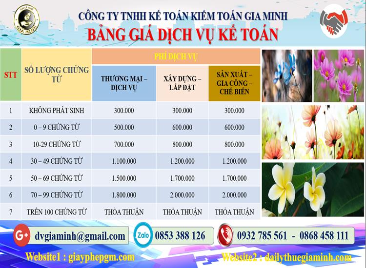 Dịch vụ kế toán tại Huyện Tiên Lãng tỉnh Hải Phòng 5 Chi phí dịch vụ kế toán tại Huyện Tiên Lãng