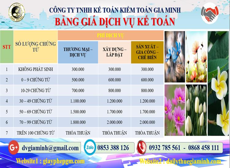 Dịch vụ kế toán tại Huyện Từ Liêm tỉnh Hà Nội 3 Chi phí dịch vụ kế toán tại Huyện Từ Liêm