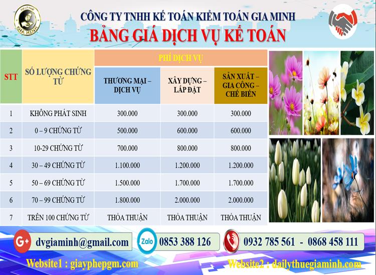 Dịch vụ kế toán tại Quận 1 tỉnh TPHCM 5 Chi phí dịch vụ kế toán tại Quận 1