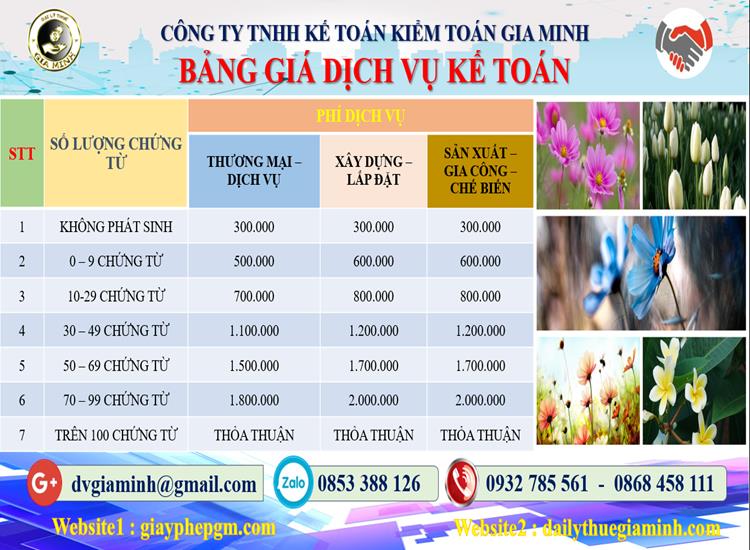 Dịch vụ kế toán tại Quận 11 tỉnh TPHCM 5 Chi phí dịch vụ kế toán tại Quận 11
