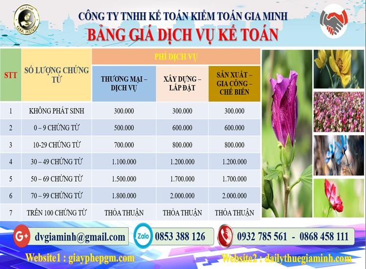 Dịch vụ kế toán tại Quận 12 tỉnh TPHCM 5 Chi phí dịch vụ kế toán tại Quận 12
