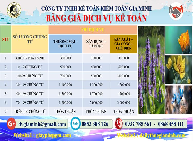 Dịch vụ kế toán tại Quận 2 tỉnh TPHCM 5 Chi phí dịch vụ kế toán tại Quận 2