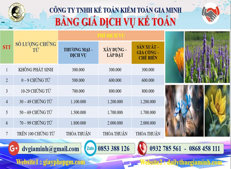 Chi phí dịch vụ kế toán tại Quận 4 