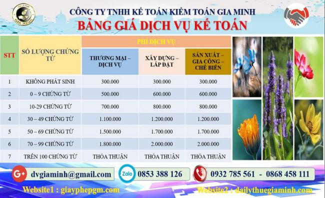 Dịch vụ kế toán tại Quận 6 tỉnh TPHCM 5 Chi phí dịch vụ kế toán tại Quận 6