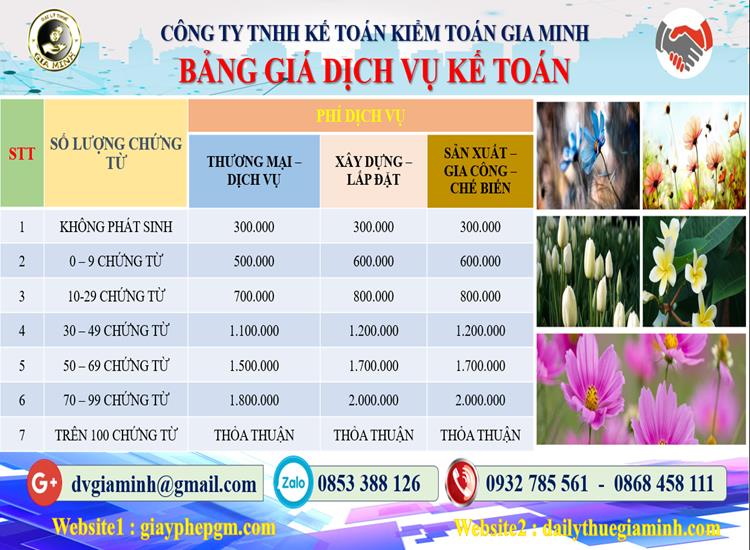 Chi phí dịch vụ kế toán tại Quận 7 