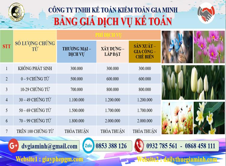 Dịch vụ kế toán tại Quận 9 tỉnh TPHCM 5 Chi phí dịch vụ kế toán tại Quận 9