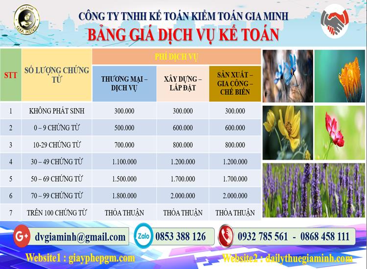 Dịch vụ kế toán tại Quận Bình Tân tỉnh TPHCM 5 Chi phí dịch vụ kế toán tại Quận Bình Tân