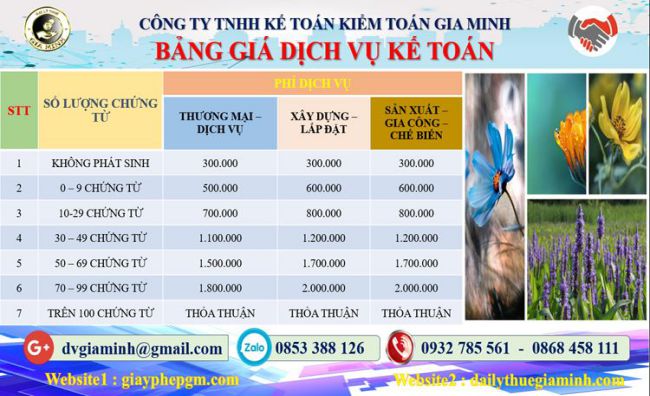 Dịch vụ kế toán tại Quận Bình Thạnh tỉnh TPHCM 5 Chi phí dịch vụ kế toán tại Quận Bình Thạnh